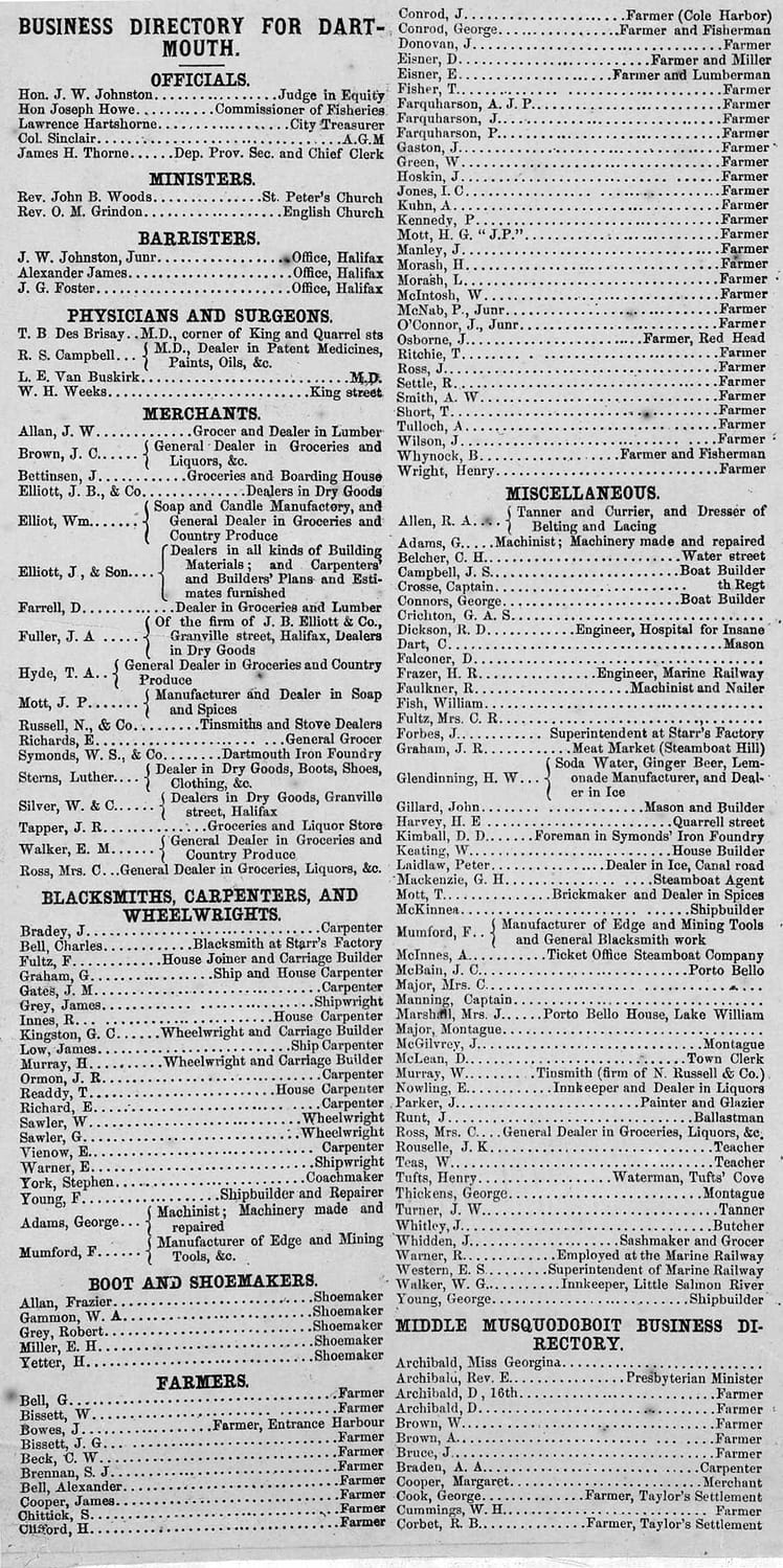dart-business-directory-1856