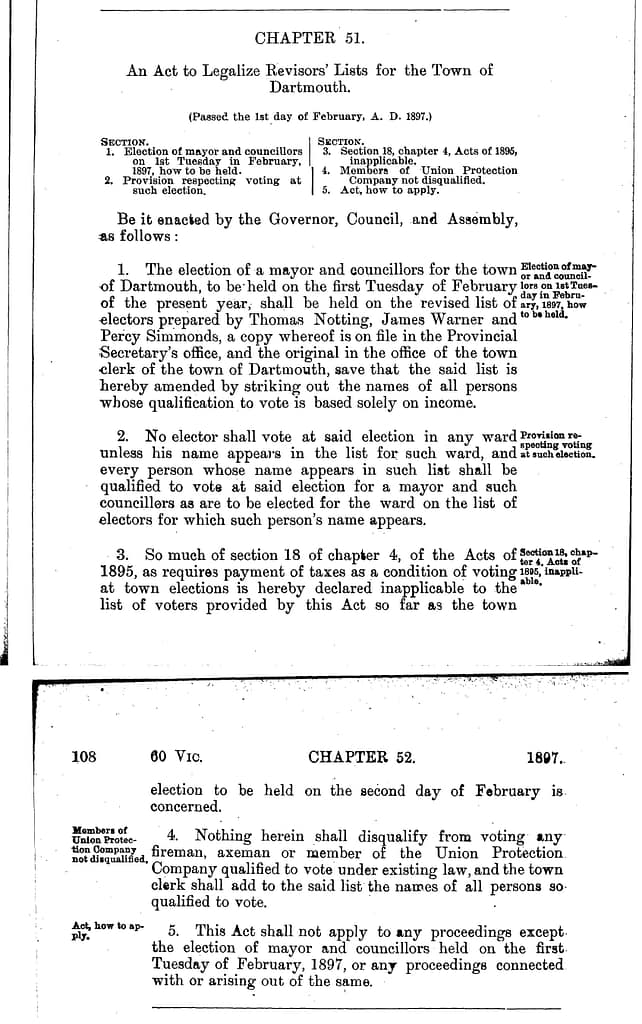 To legalize Revisors' Lists, 1897 c51