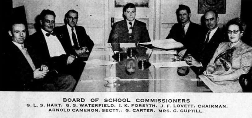 Board of school commissioners 